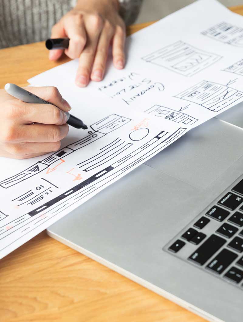 wireframing website prior to development